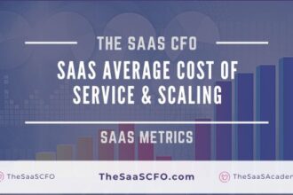 SaaS Average Cost of Service