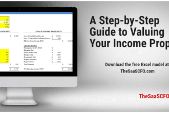 Income Property Valuation Model
