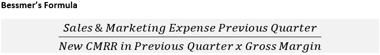 Bessemers CAC Payback Period Formula