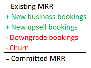 Committed Monthly Recurring Revenue