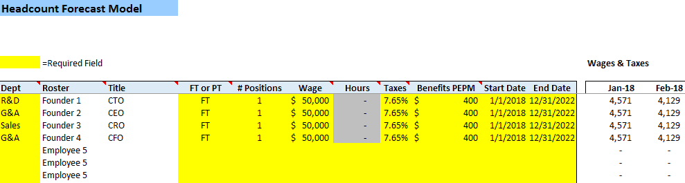 Headcount Foreast Model