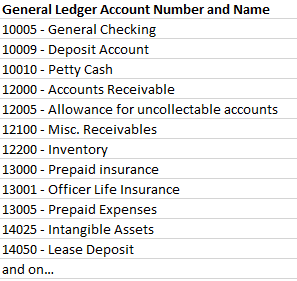 Sample Chart of Accounts