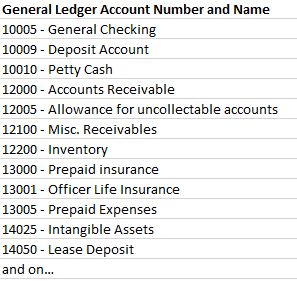 General Chart Of Accounts Template