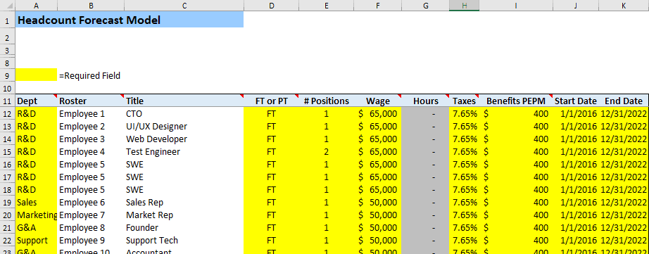 Headcount Planning