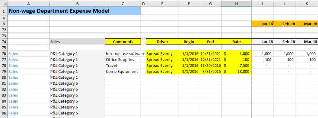 Operating Expense Model