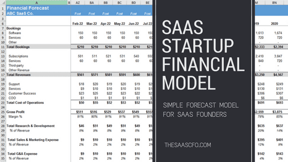 Startup Financial Model for SaaS Founders - The SaaS CFO