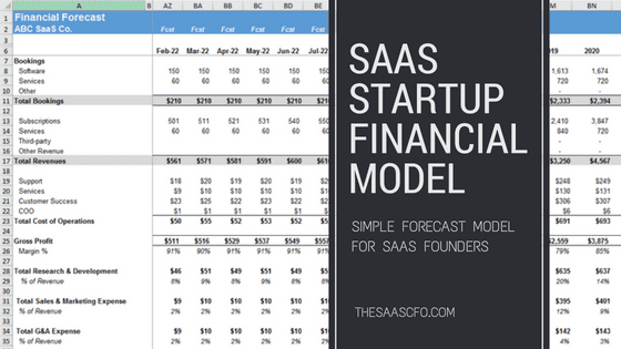 Saas Chart Of Accounts