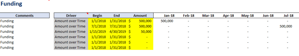 Cash Forecast Funding Section