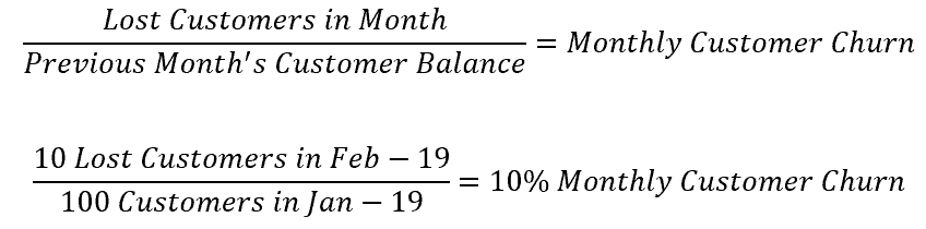 Customer Churn Formula