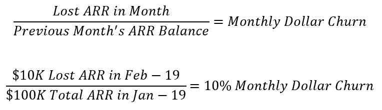 Revenue Churn Formula