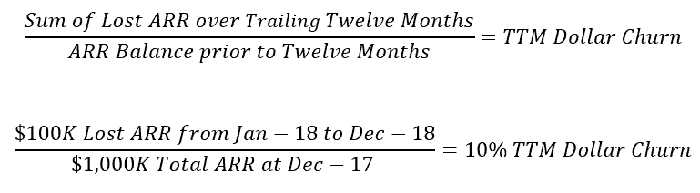 TTM Revenue Churn Formula