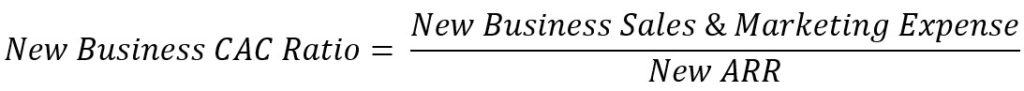 New Business CAC Ratio Formula