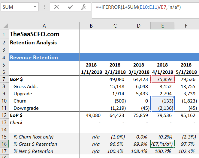 gross dollar retention example