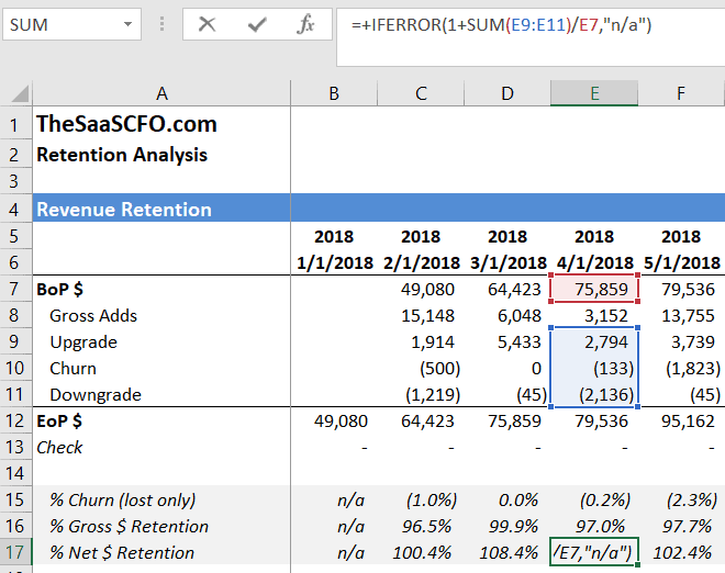 net dollar retention formula in Excel