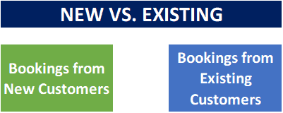 new bookings vs expansion bookings