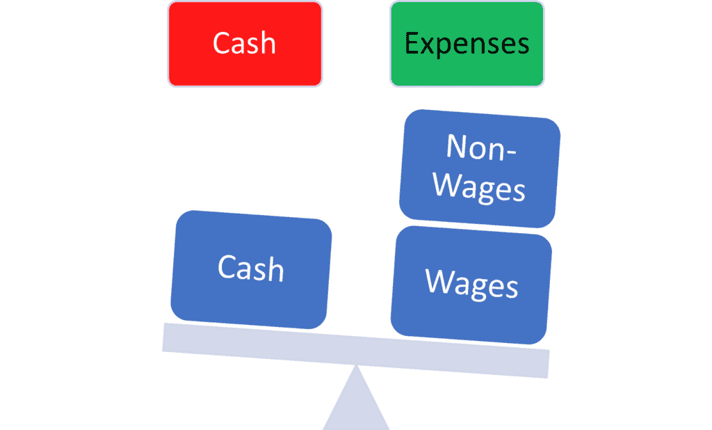 cash balance