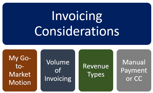 saas invoicing