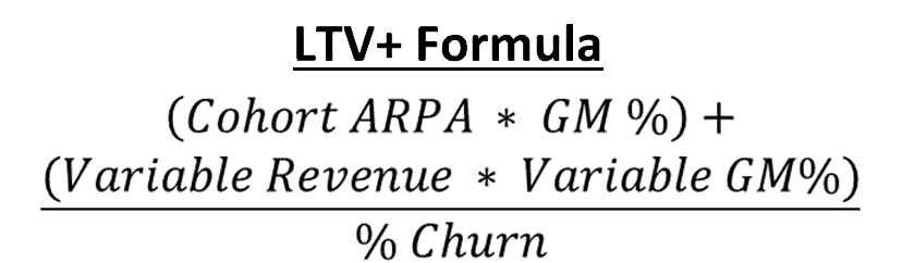 SaaS LTV+ Formula