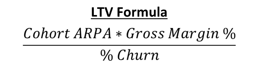 SaaS LTV formula