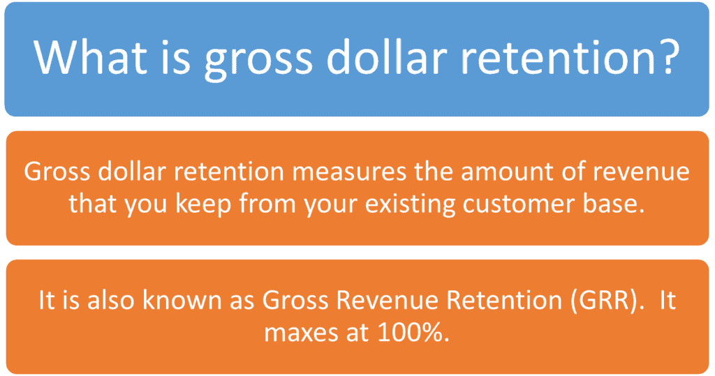 what is gross dollar retention