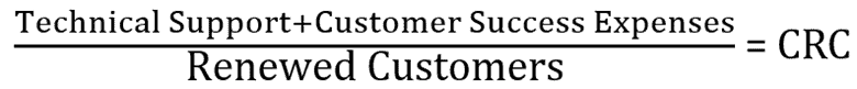Customer Retention Unit Cost Formula