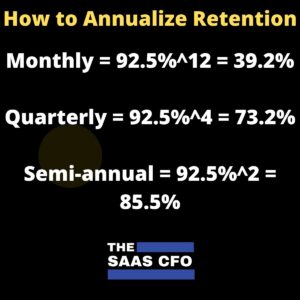 how to annualize gross revenue retention
