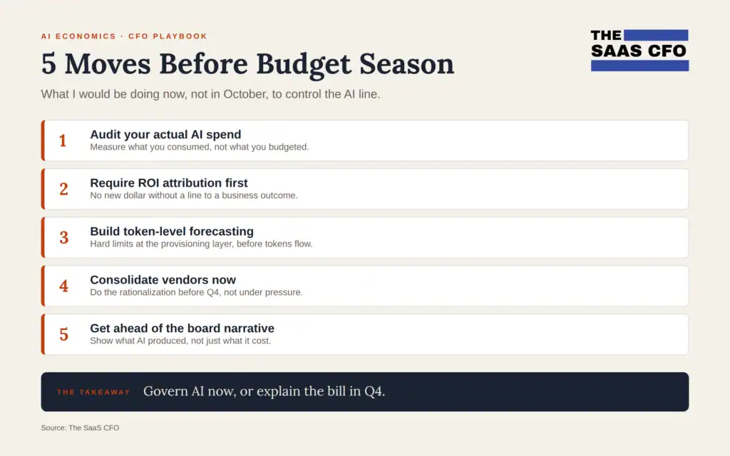 5 moves before budget season