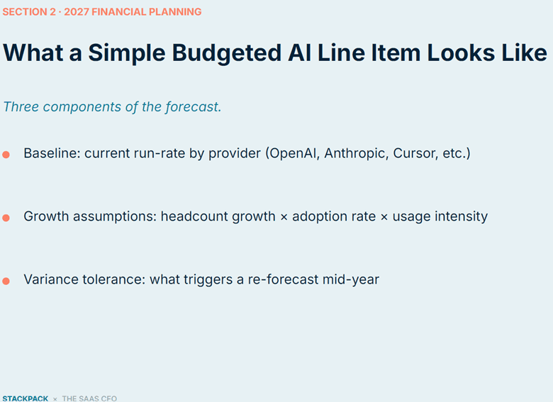 ai budget line items
